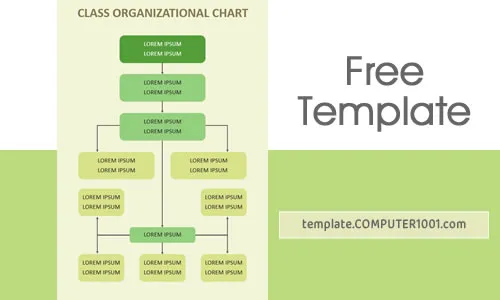 GreenLime-Class-Organizational-Chart-Template-Computer1001