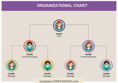 Template Struktur Organisasi Word Purple Picture