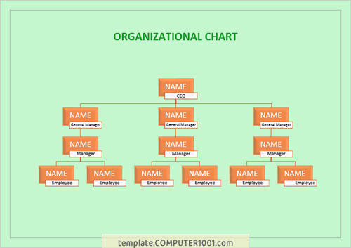 Template Struktur Organisasi Word Green Orange